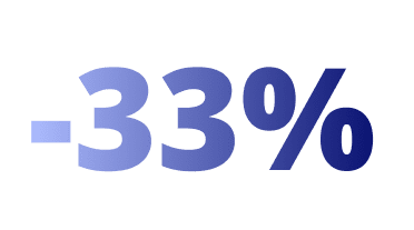 Стоимость лида